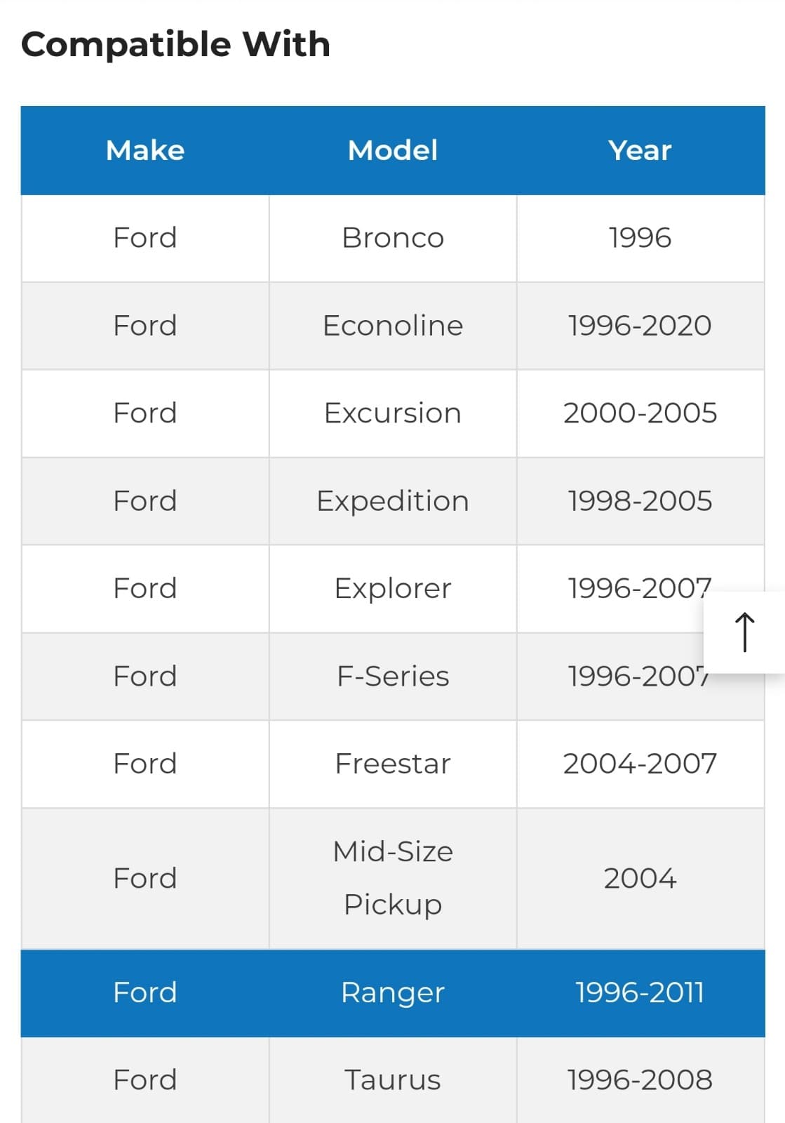 Ford Ignition Lock 1996-2020 - 8-Cut / 707624C - Thumbnail 7