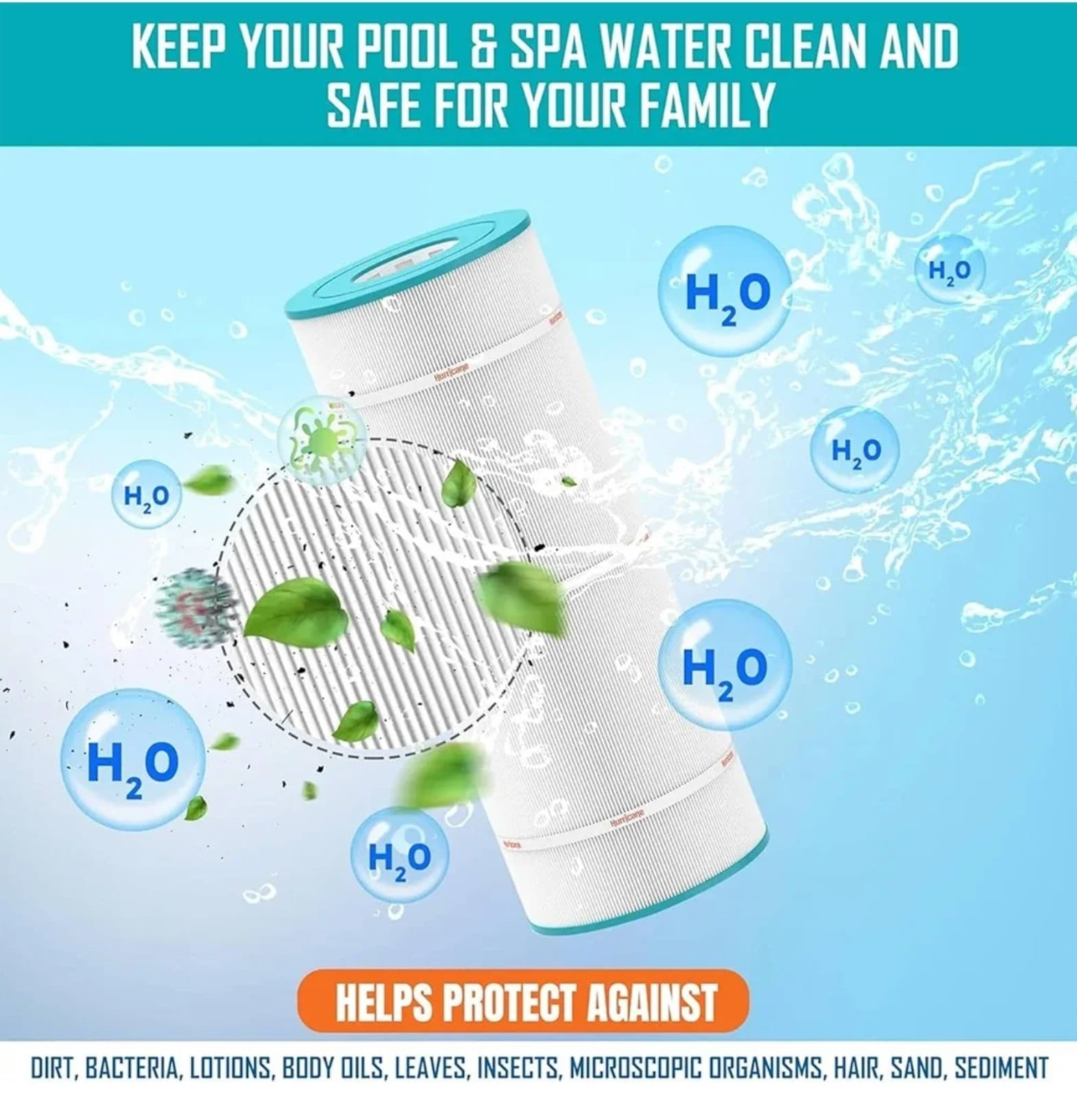 Hurricane Filters HF9410-01 Advanced Pool Filter Cartridge - Thumbnail 5