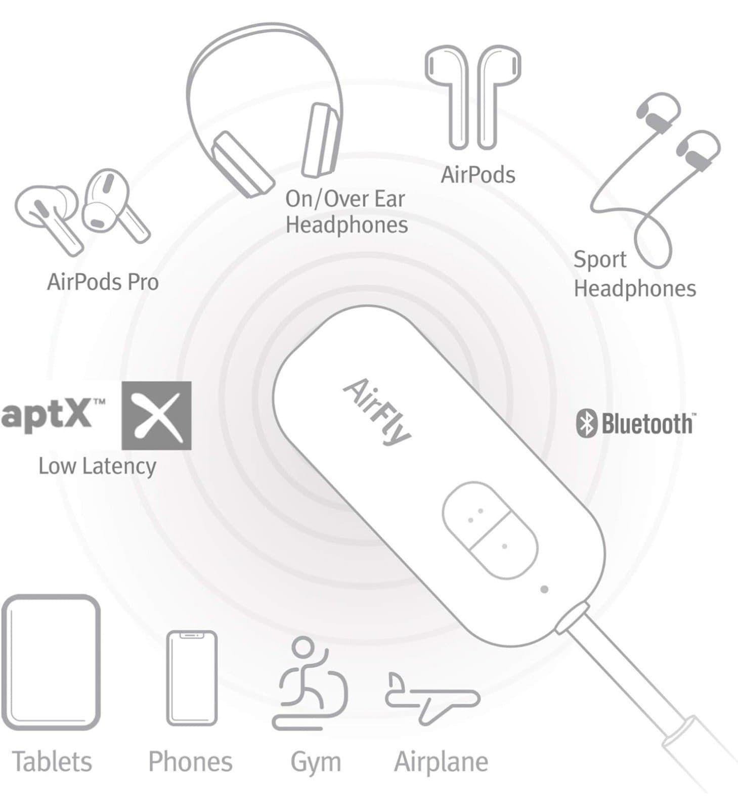 AirFly Duo Bluetooth Wireless Transmitter w/Audio Sharing 2 AirPods - Thumbnail 5