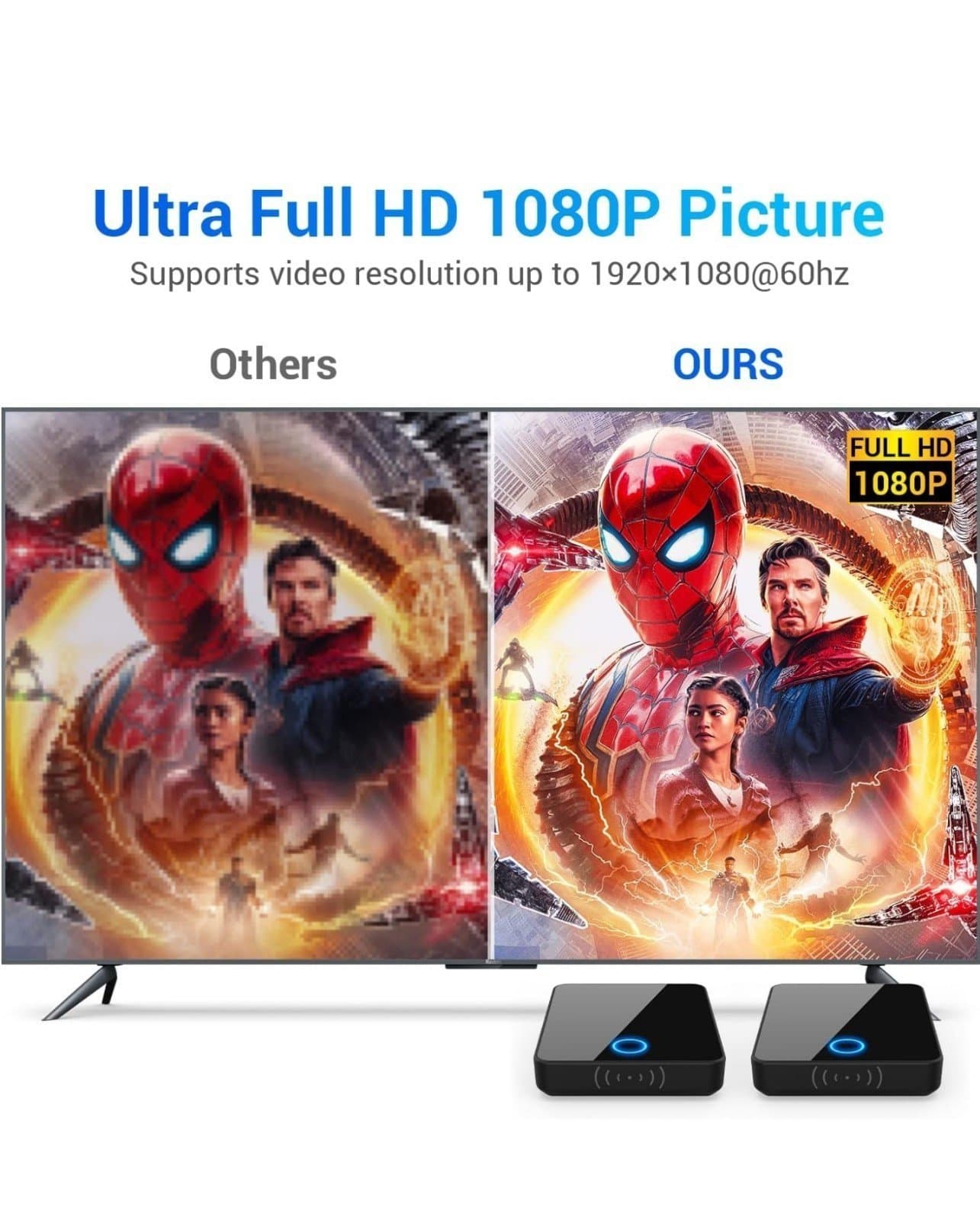 Wireless HDMI Transmitter and Receiver, Portable, 1080P 60HZ, 98F - Thumbnail 3