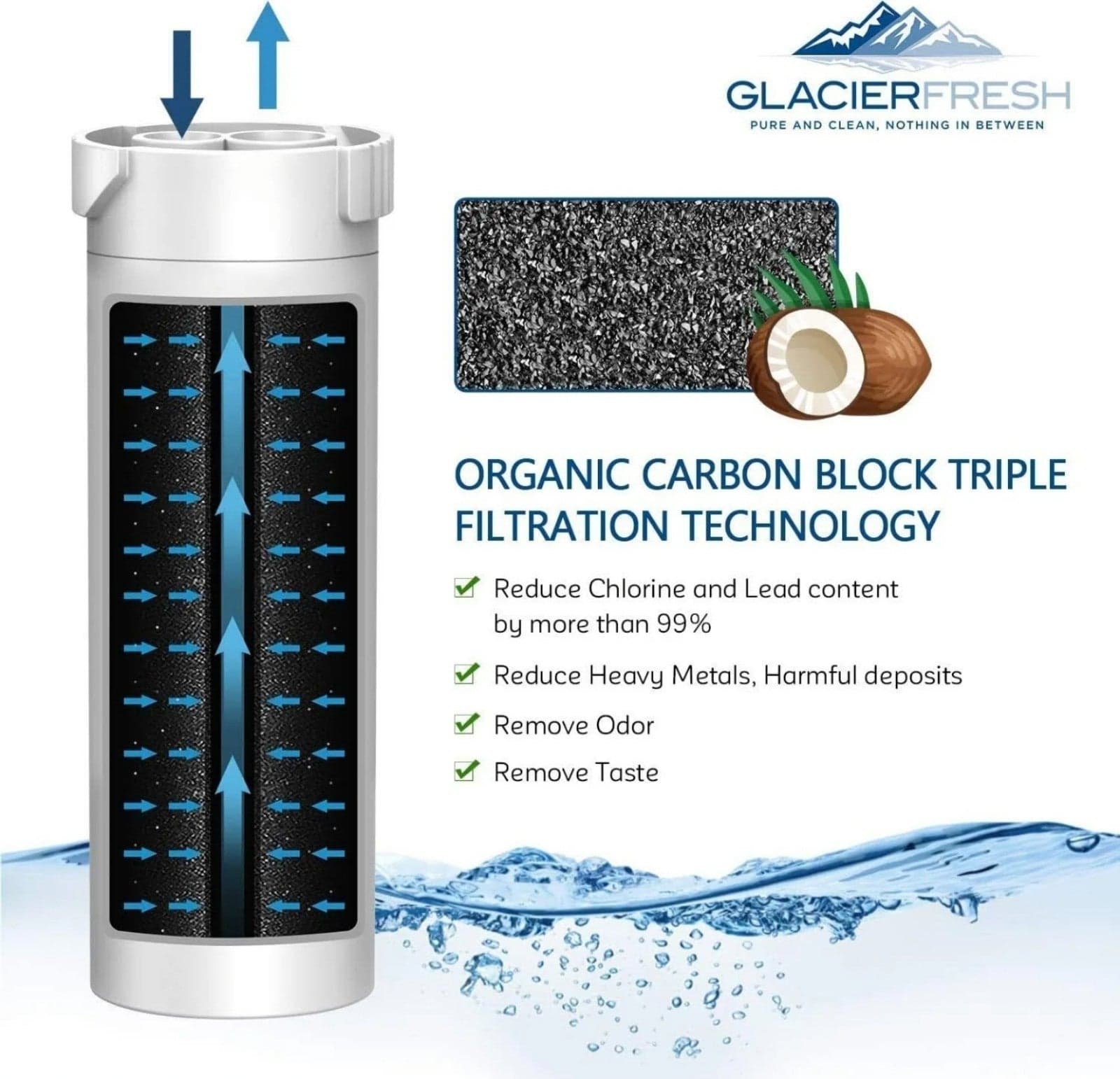Glacier Fresh Water Filter Model GF-XWF - Thumbnail 3