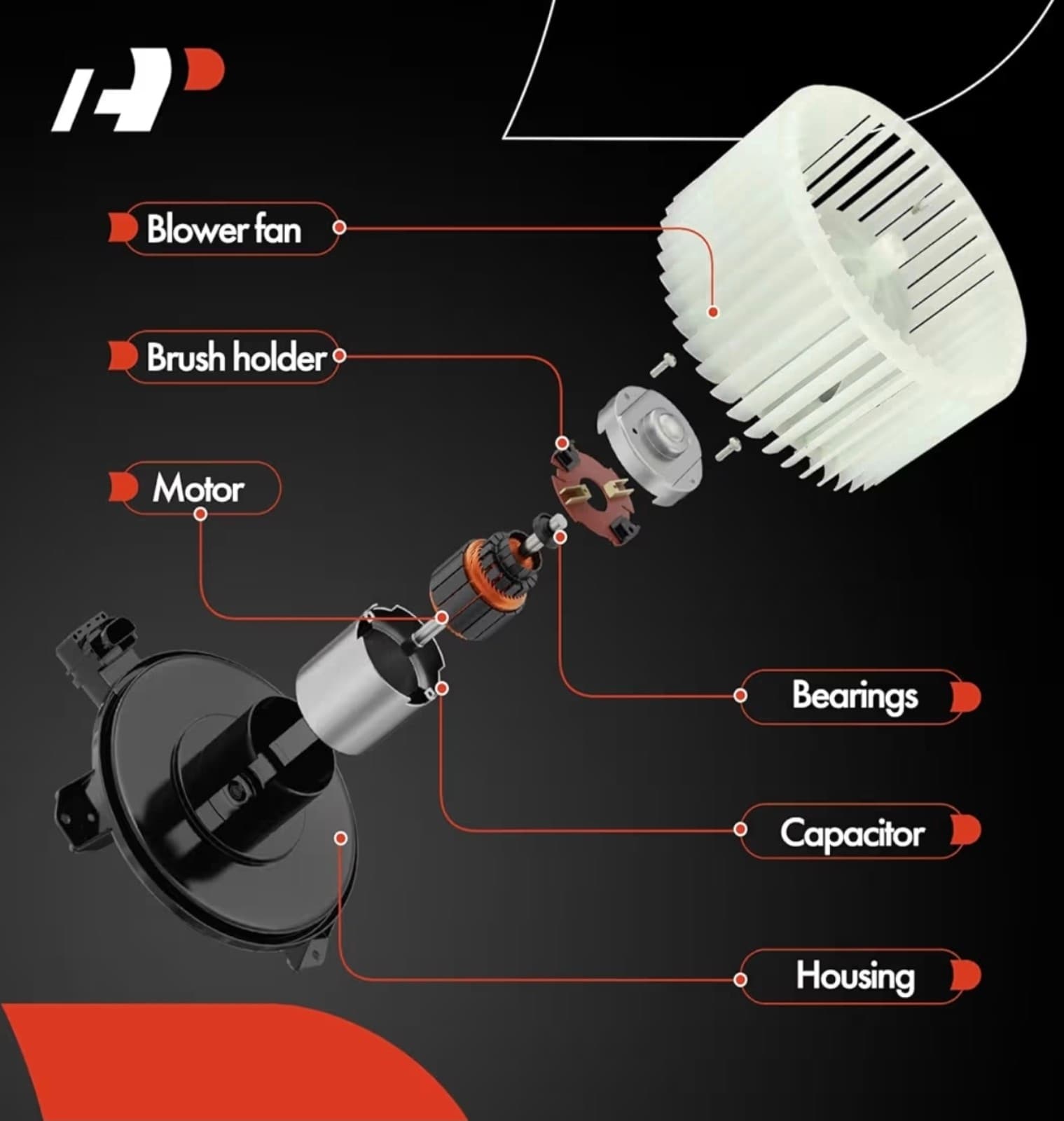 Heater Blower Motor with Fan Cage Ford & Lincoln Vehicles - F-150 Lincoln - Thumbnail 4