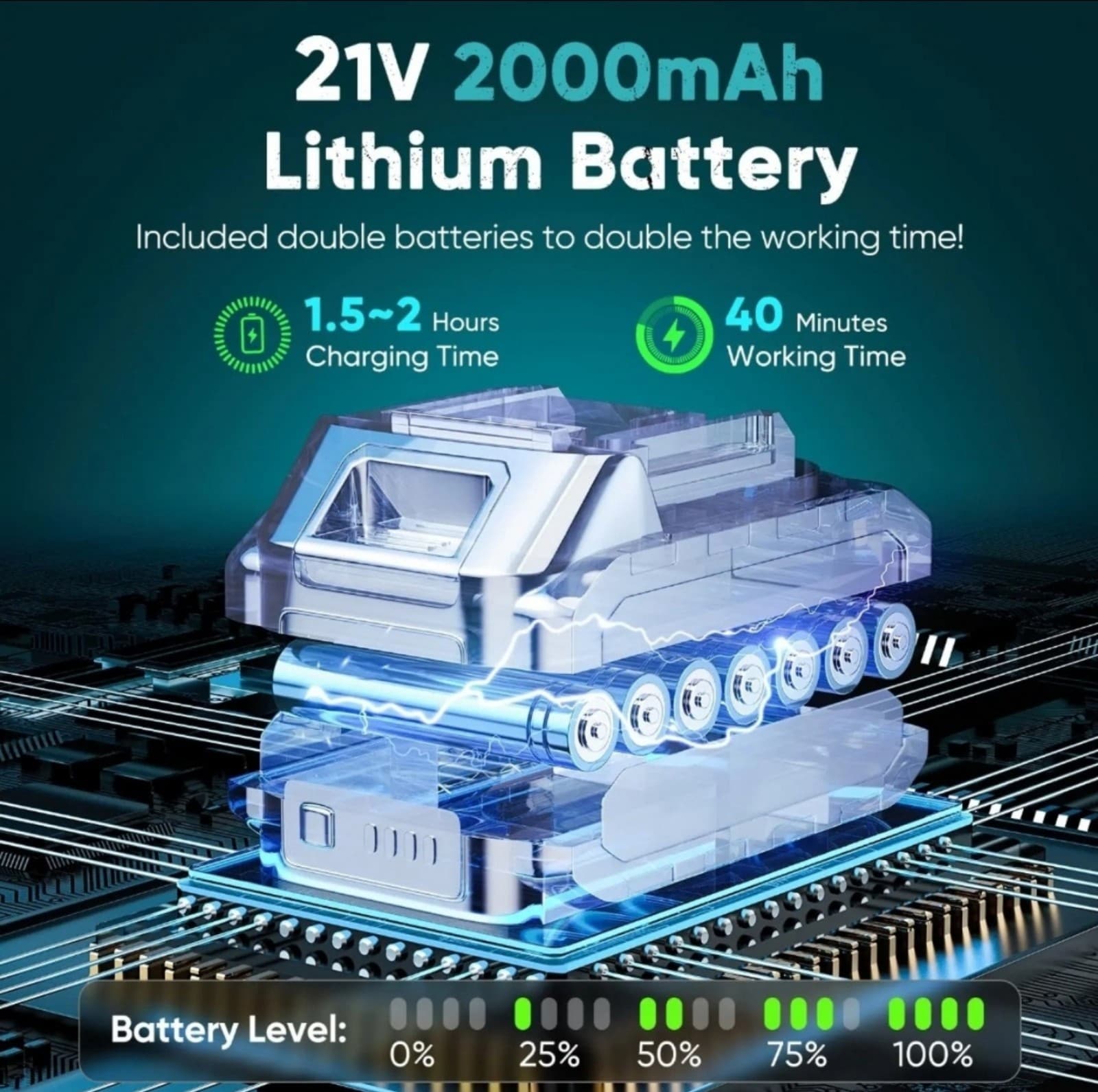 Mini Chainsaw - Thumbnail 3