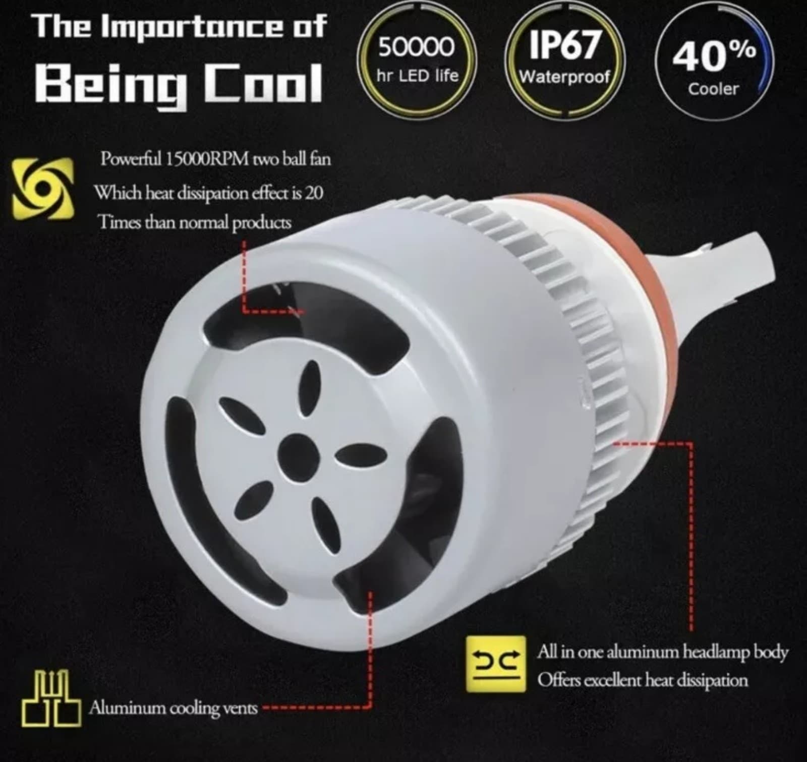 C6 (HB4) 9006 LED Headlight Kit 6500K White Low Beam Bulbs - Thumbnail 8