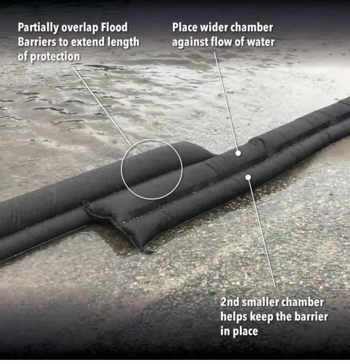 Quick Dam 17 ft. x 3.5 in. Flood Barrier - Thumbnail 5