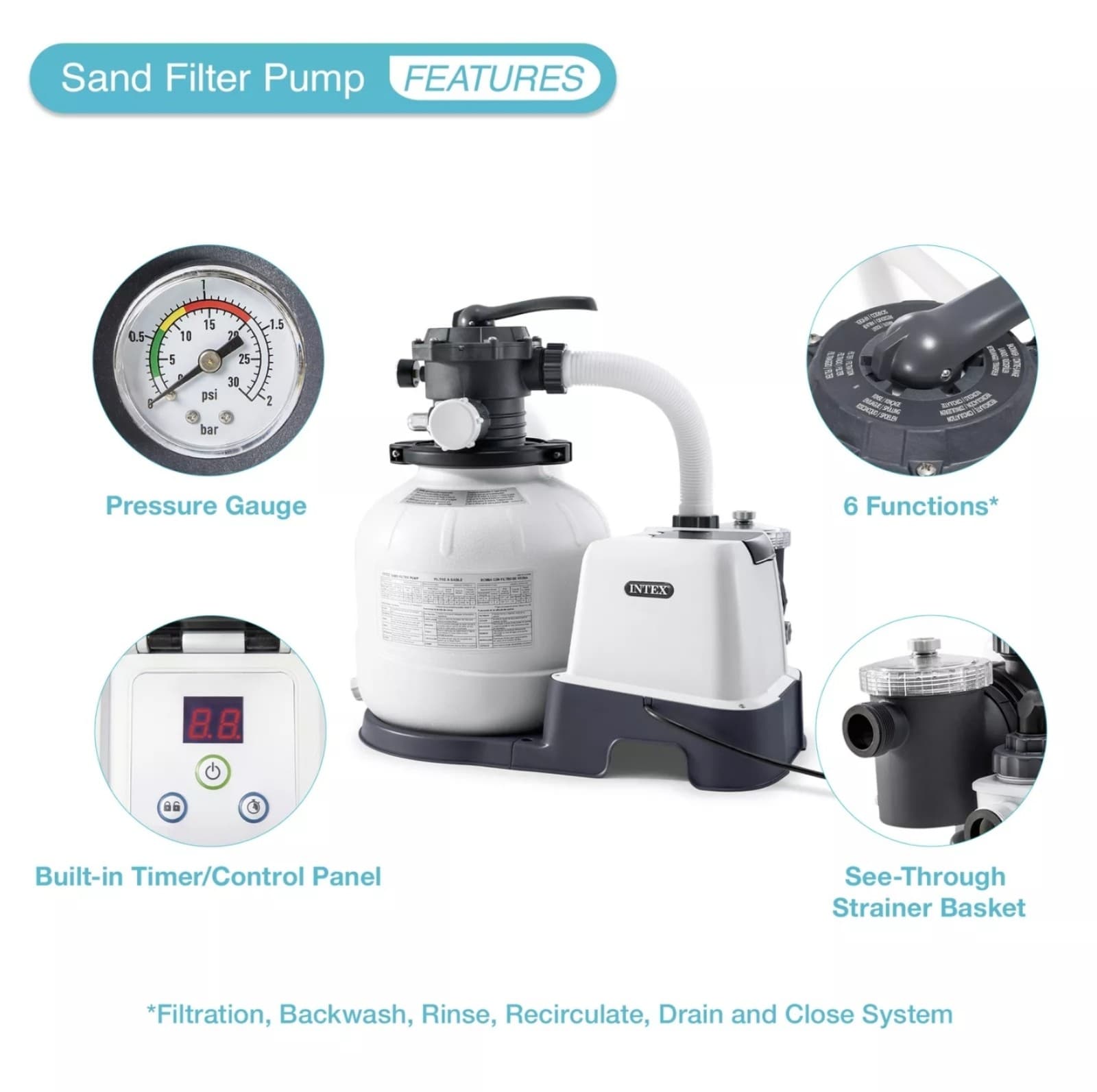 Intex sx1500 Sand Filter Pool Pump A1012 - Thumbnail 5
