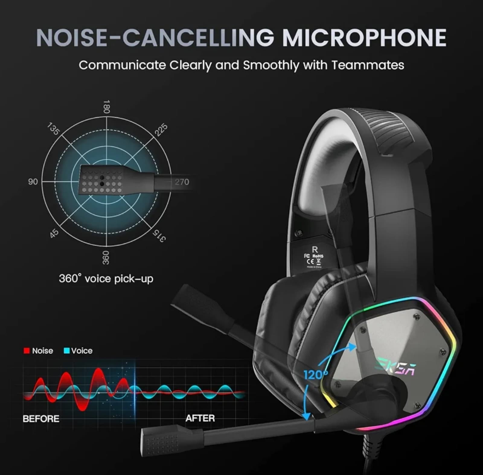 Gaming Headset for PC, Computer Headphones with Microphone/Mic Noise Cancelling - Thumbnail 5