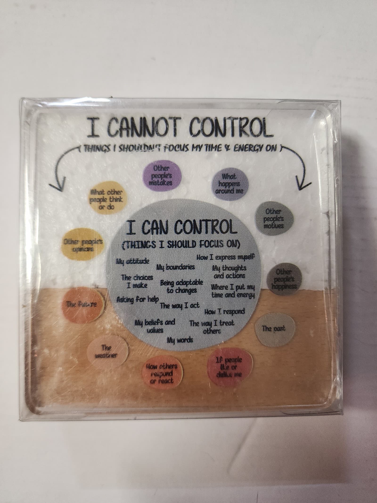 Control Sign - Image 1
