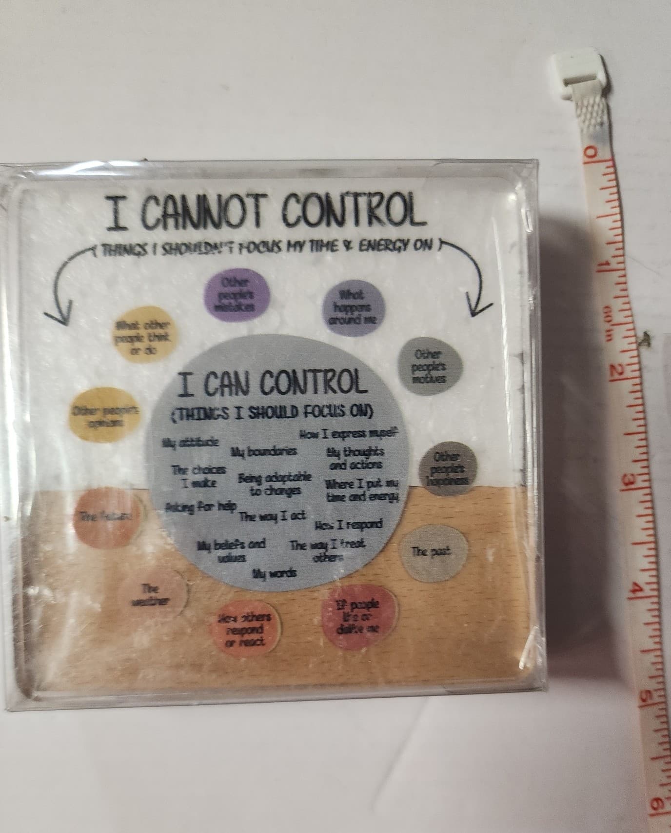 Control Sign - Thumbnail 2