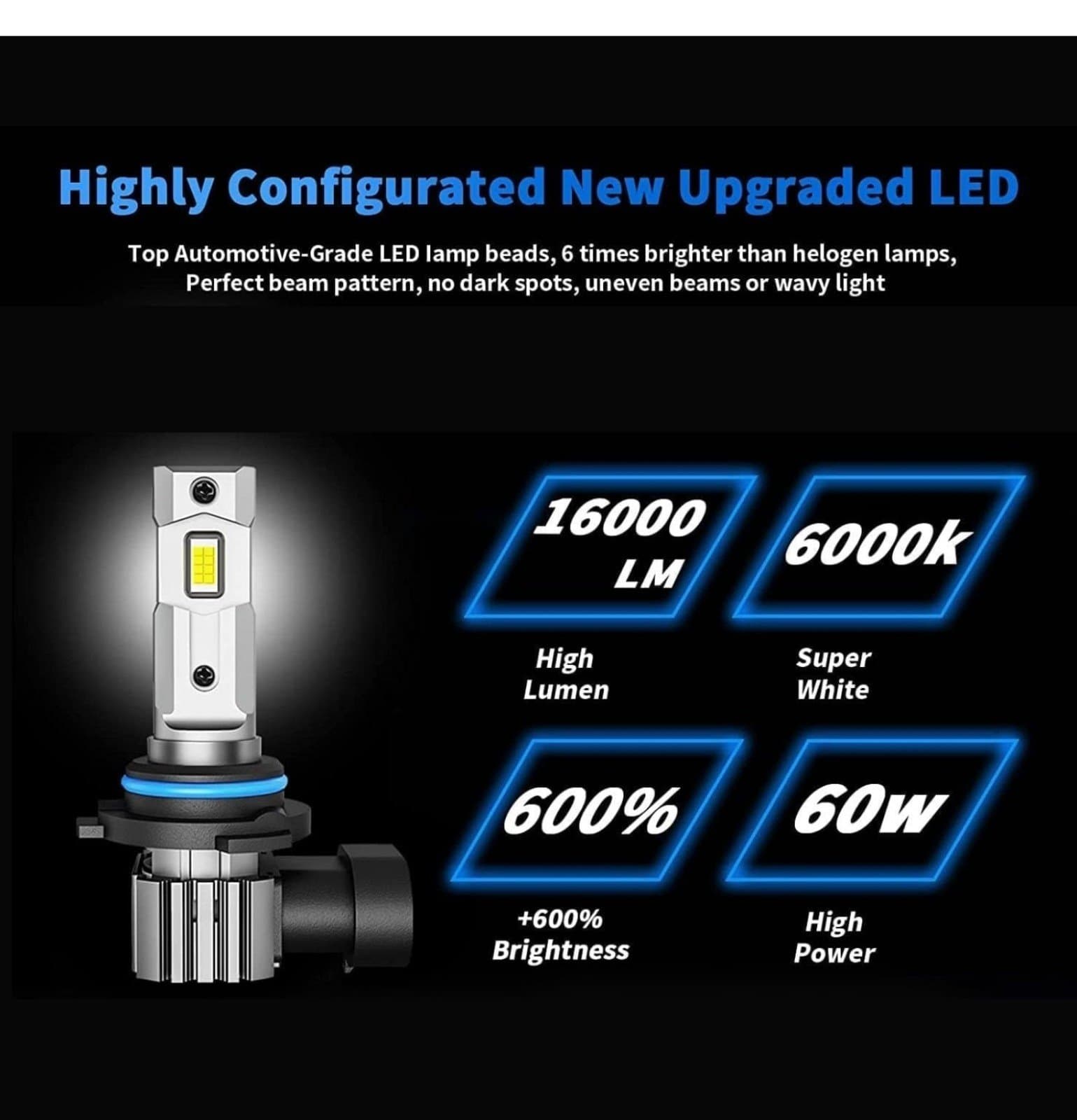 9005/HB3 LED Bulbs, 60W 16000 LM Super Bright Cool White Fog Light Bulbs, IP67 W - Thumbnail 3