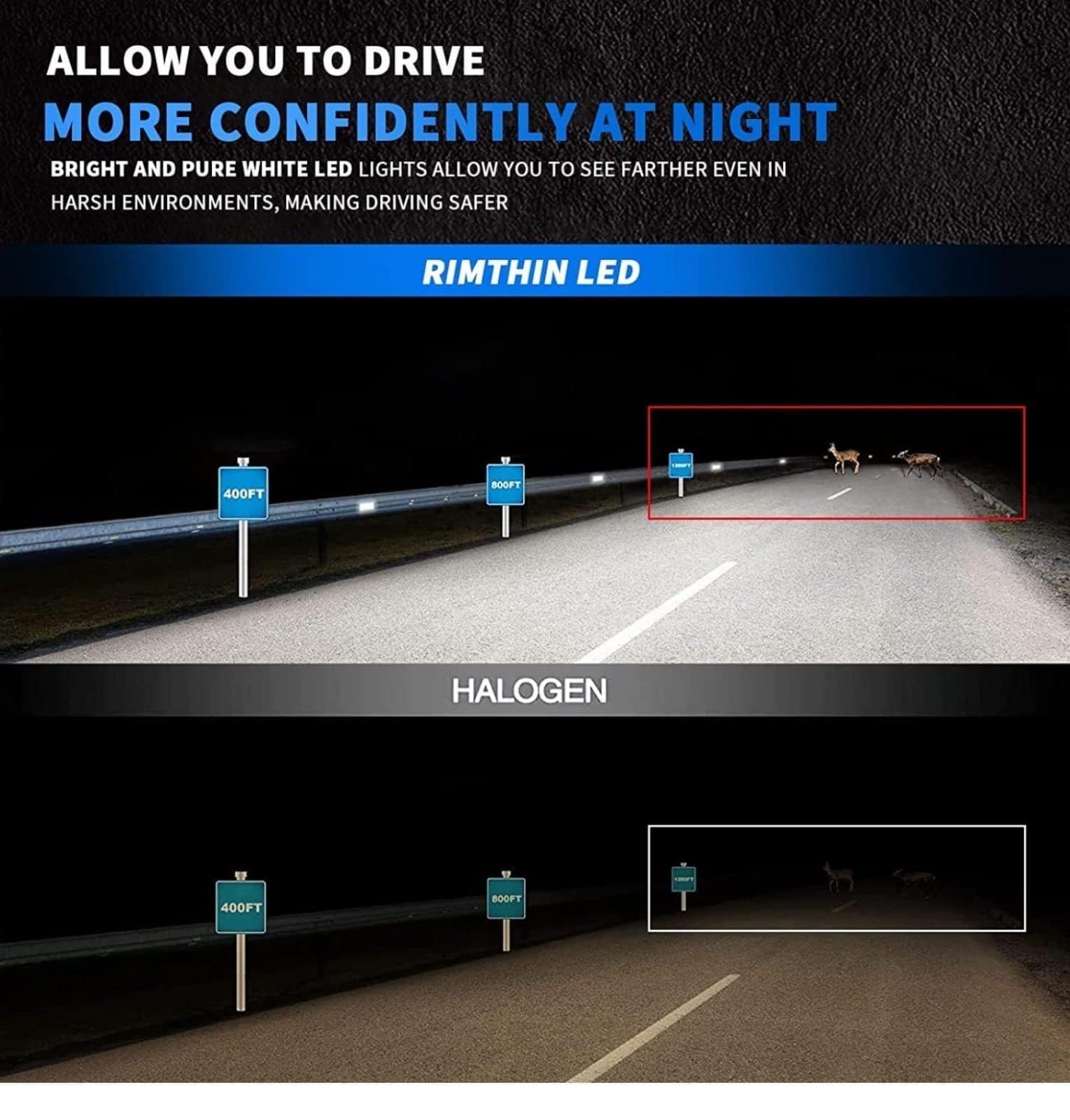 9005/HB3 LED Bulbs, 60W 16000 LM Super Bright Cool White Fog Light Bulbs, IP67 W - Thumbnail 6