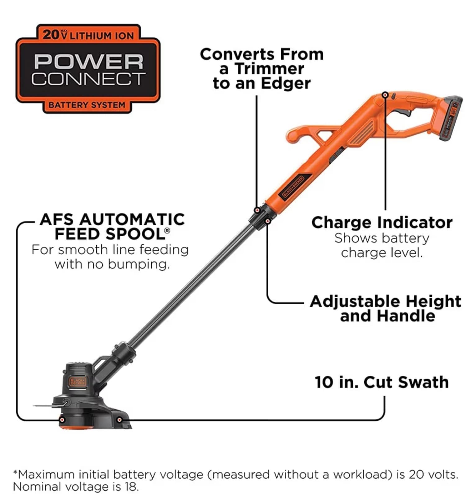 BLACK+DECKER 20V MAX String Trimmer/Edger Kit, 10-Inch - Thumbnail 2
