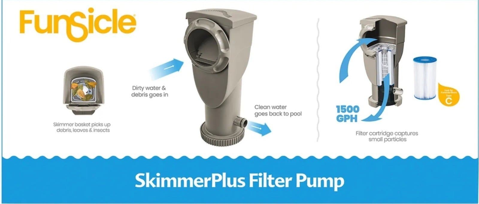 Funsicle 1500 2-in-1 Pool Filter plus Skimmer - Thumbnail 3