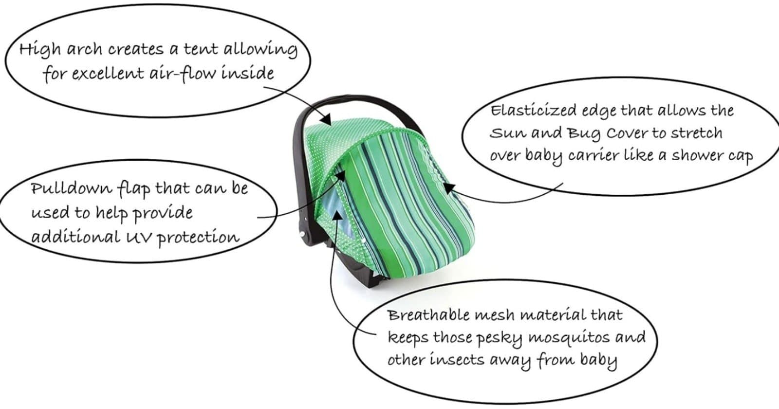 Cozy Cover Sun & Bug Cover Gray - Industry Leading Infant Carrier Cover - Thumbnail 4