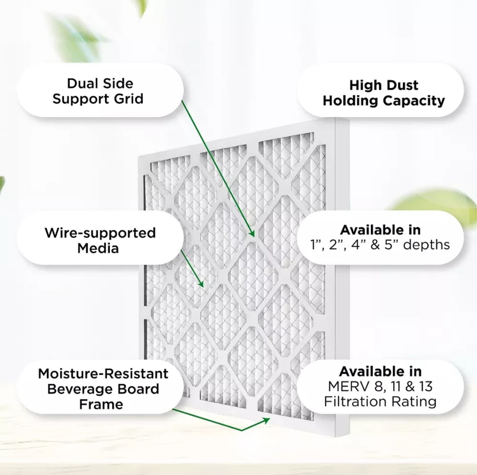 20x20x4 MERV 8 Air Filters for AC & Furnace. 3 Pack (Actual Depth: 3-3/4") - Thumbnail 3