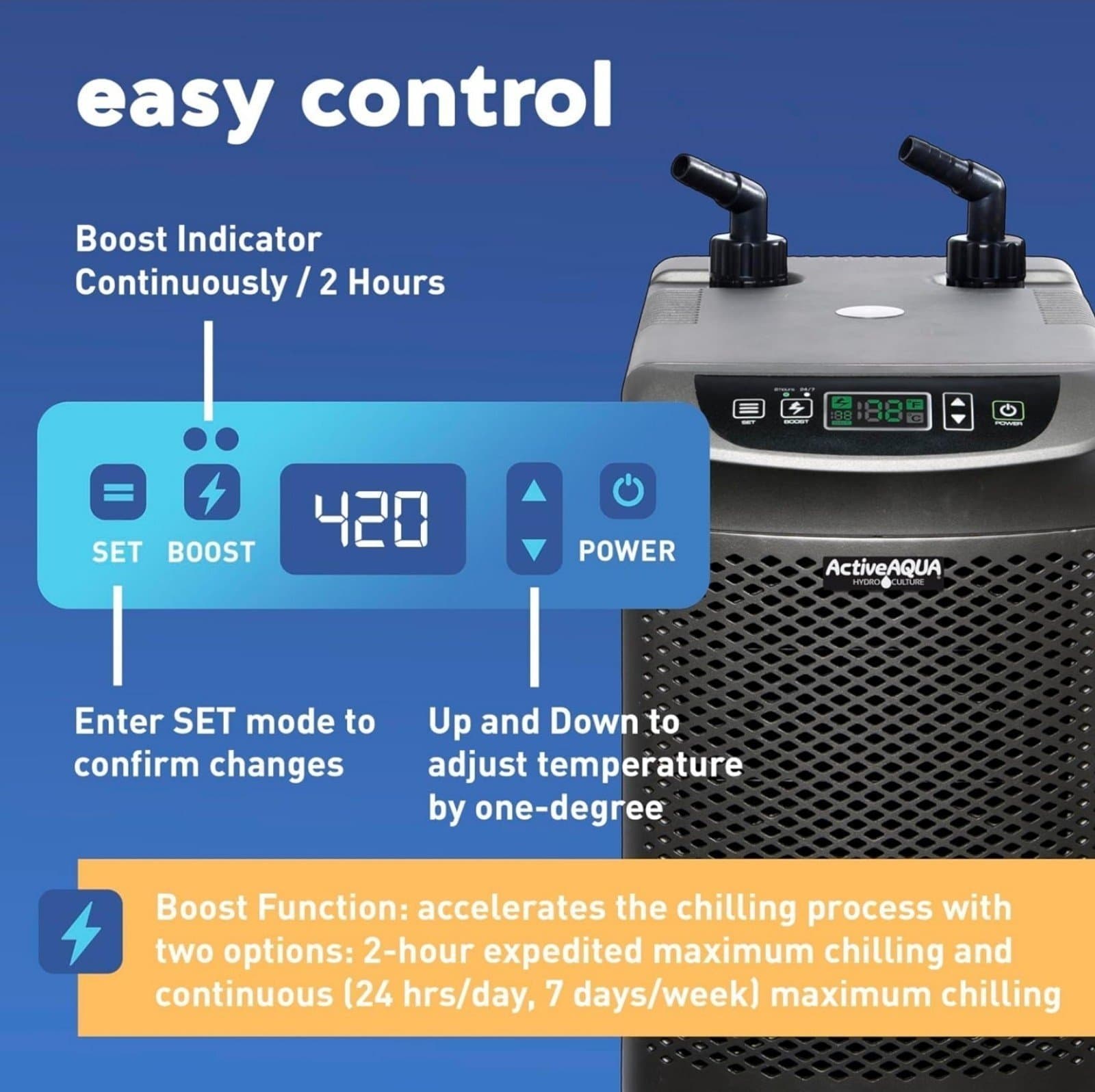 Hydroponic Water Chiller Cooling System, 1/4 HP, Rated BTU per hour: 3,010 D1018 - Thumbnail 6