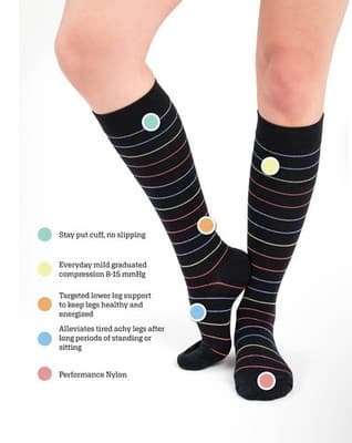 Muk Luks 3 pair Compression Socks Knee Compression socks REGULAR CALF - Thumbnail 2