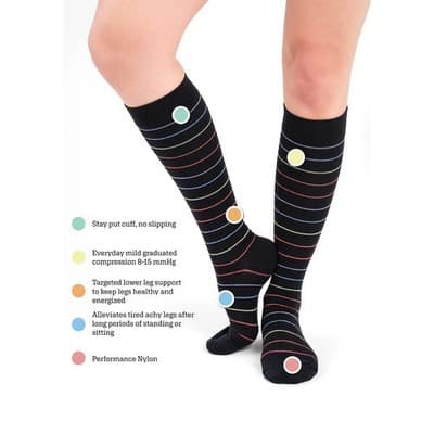 Muk Luks New 3-pack Knee High Compression Socks - Regular Calf - Thumbnail 2