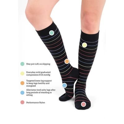 Muk Luks New 3-pack Knee High Compression Socks - WIDE Calf - 6-10 shoe size - Thumbnail 2