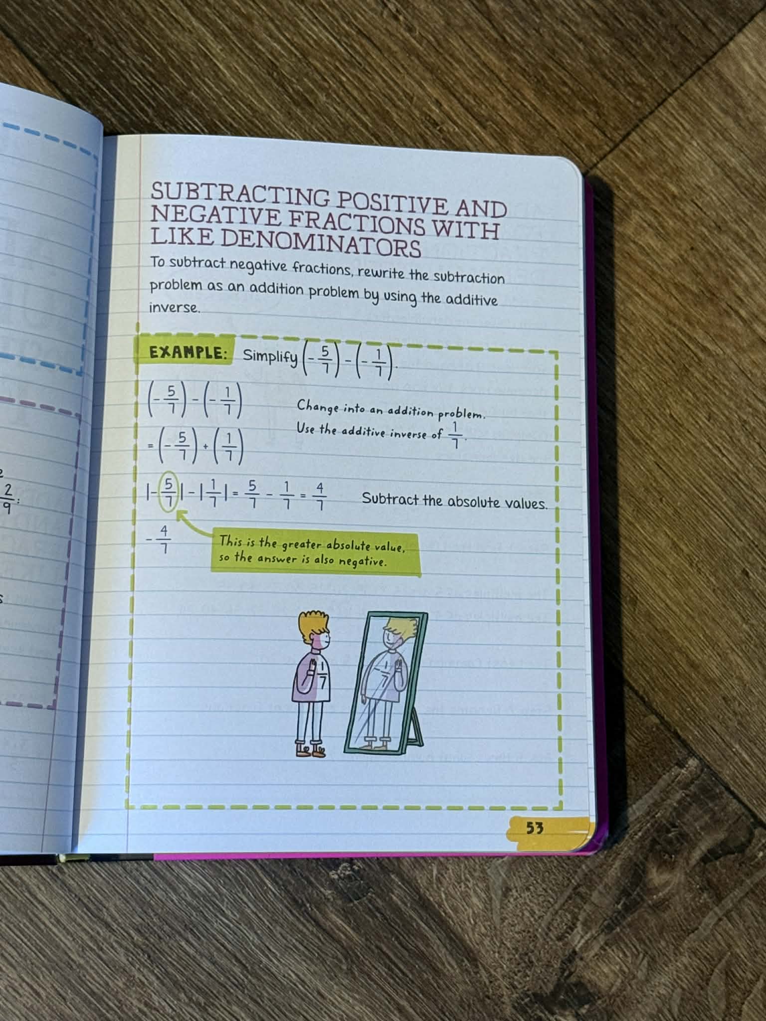 Everything You Need to Ace Pre-Algebra and Algebra - Thumbnail 2