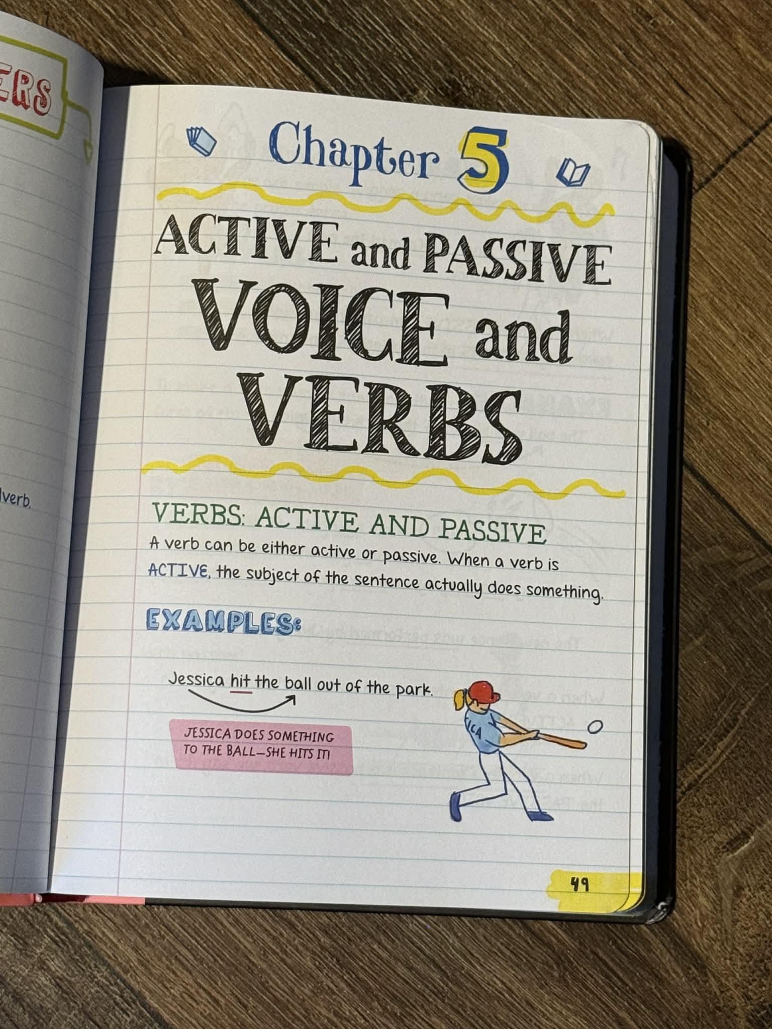 Everything You Need to Ace English Language Arts I - Thumbnail 2