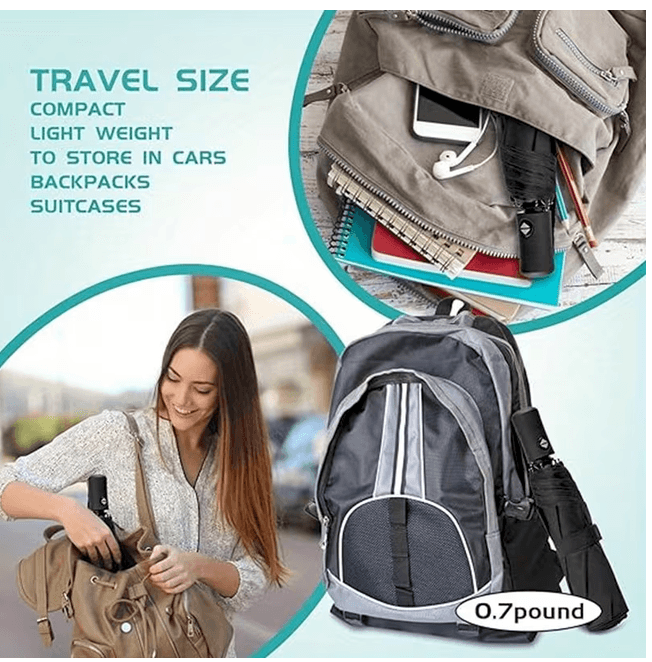 Wind-Resistant Automatic Umbrella - Compact And Foldable - Thumbnail 3