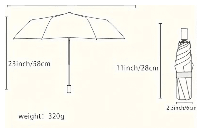 Wind-Resistant Automatic Umbrella - Compact And Foldable - Thumbnail 6