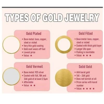 Lovely Multi Hearts 24K Gold Filled Jewelry Bracelet,Woman Accessories Fashion C - Thumbnail 6