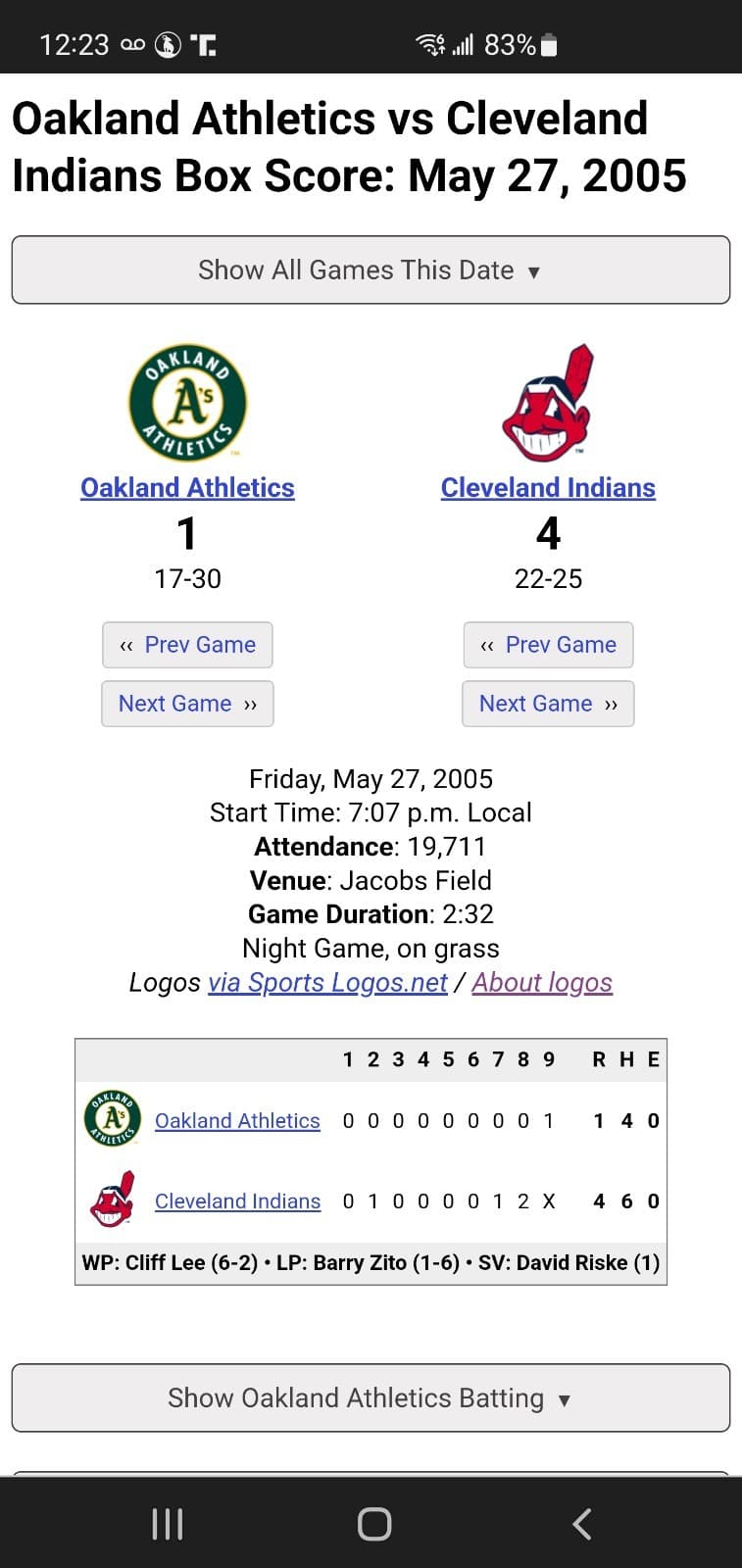 2005 MLB Cleveland Indians Ticket Stub MAY 27 2005 v Oakland A's (4-1W) SUITE D1 - Thumbnail 3