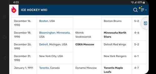 1990 NHL Detroit Red Wings Ticket Stub DEC 26, 90 v USSR Soviet Union Red Army - Thumbnail 5