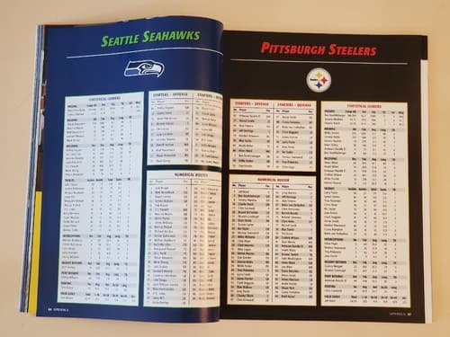 NFL Super Bowl XL (40-2006) Program NEW. Pittsburgh Steelers v Seattle - Thumbnail 7