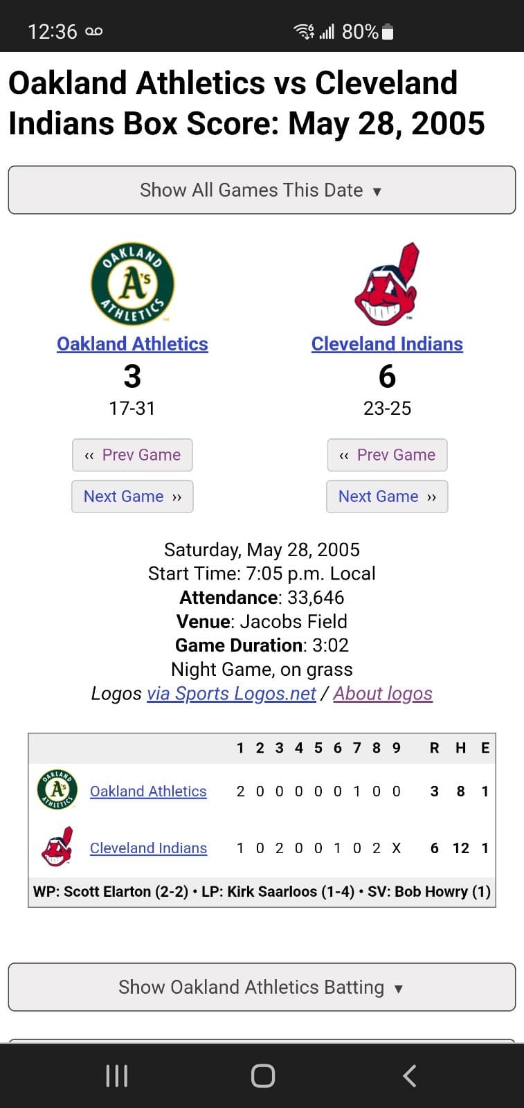 2005 MLB Cleveland Indians Ticket Stub MAY 28 2005 v Oakland A's (6-3W) SUITE D8 - Thumbnail 3