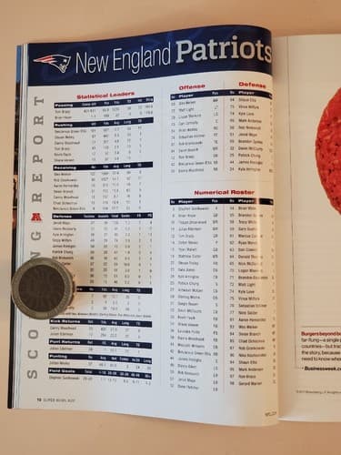 NFL Super Bowl XLVI (46-2012) Program NEW New York Giants v NE Patriots - Thumbnail 11