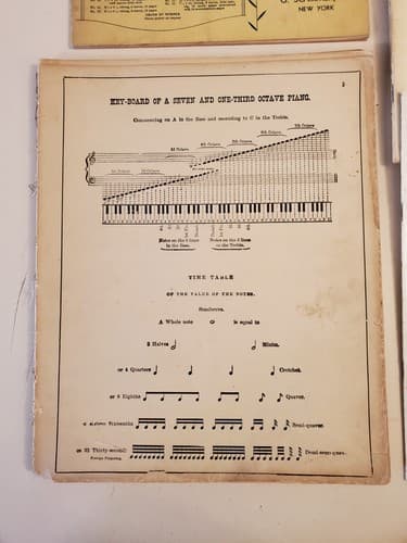 Vtg MUSIC BOOK LOT OF 9. Bundle includes 3 music writing, 5 Spinet Organ + - Thumbnail 8