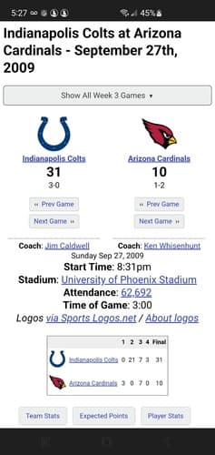 2009 NFL Arizona Cardinals ticket stub. SEP 27 2009 v Indianapolis Colts 10-31L - Thumbnail 4