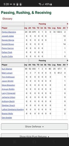 2009 NFL Arizona Cardinals ticket stub. SEP 27 2009 v Indianapolis Colts 10-31L - Thumbnail 7