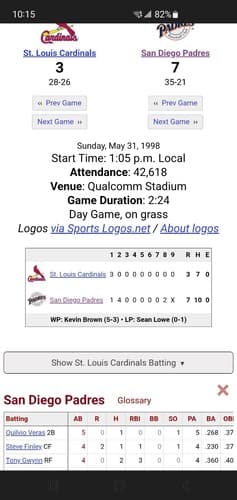 1998 MLB San Diego Padres Ticket Stub. MAY 31 1998 v St Louis Cardinals (7-3W) - Thumbnail 3