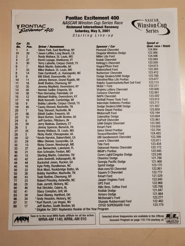 2001 NASCAR Pontiac Excitement 400 Program w MATT KENSETH AUTOGRAPH, lineup, RIS - Thumbnail 7