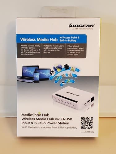 IOGEAR Wireless Media Hub Model GWFRSDU. SD / USB Input. NEW SEALED PACKAGE - Image 1