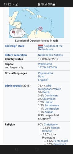 CURACAO WOODEN SHOES 4.5" Miniature. Hand Painted Windmills 'Curaçao' on side - Thumbnail 10