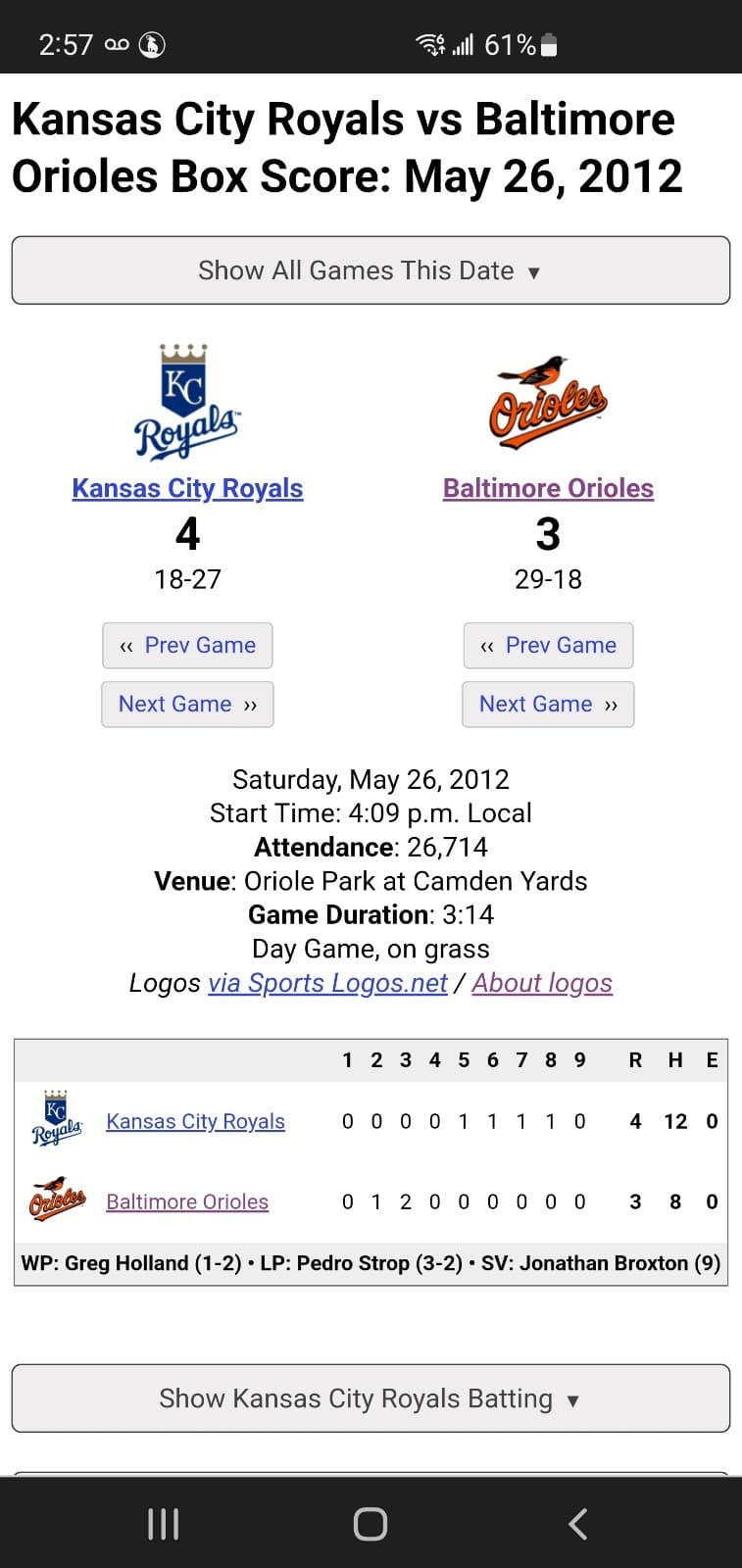 2012 MLB Baltimore Orioles Ticket Stub MAY 26 2012 v Kansas City Royals (3-4L) - Thumbnail 3