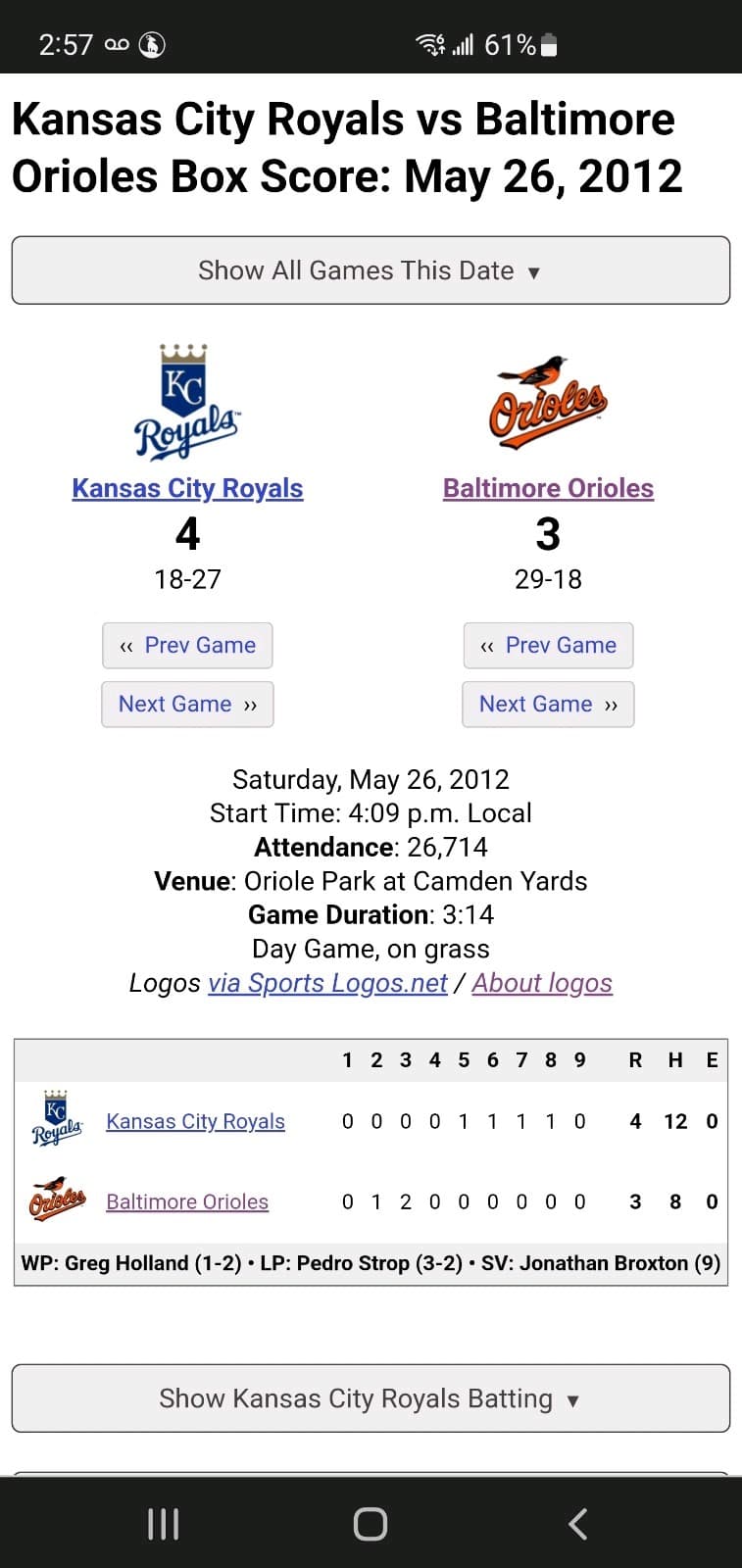 2012 MLB Baltimore Orioles Ticket Stub MAY 26 2012 v Kansas City Royals (3-4L) - Thumbnail 3