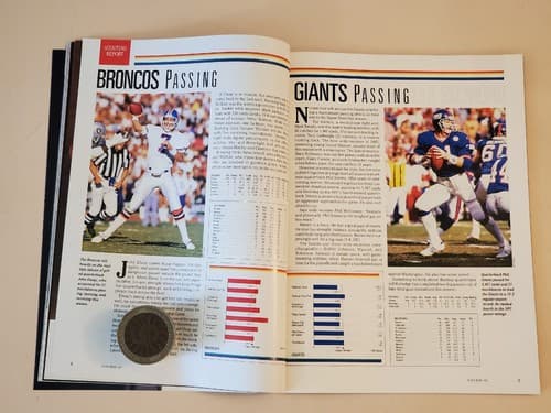 NFL Super Bowl XXI (21-1987) Official Program. Denver Broncos v New York Giants. - Thumbnail 7
