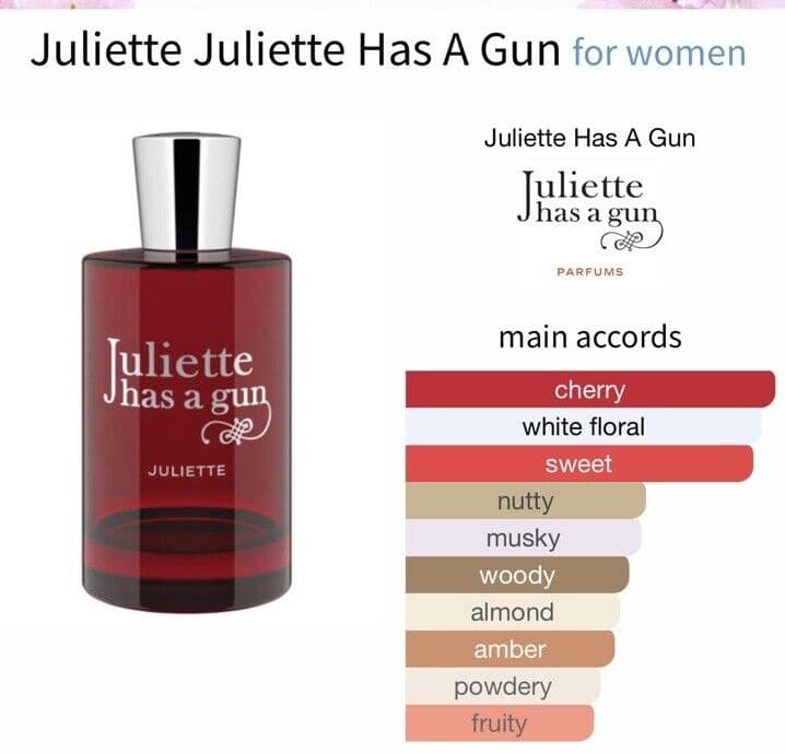 Juliette by Juliette Has a Gun EAU DE PARFUM SPRAY VIAL for WOMEN - Thumbnail 5
