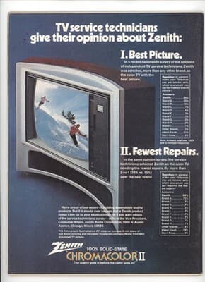 Sports Illustrated Feb 1976 US Olympian Sheila Young Magazine - Thumbnail 2