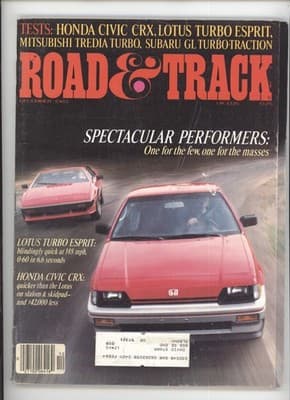 Road & Track December 1983 Honda CRX Lotus Esprit Turbo Magazine