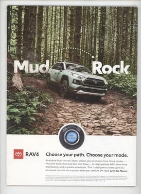 MotorTrend March 2019 Toyota Supra BMW 3 Series Magazine - Thumbnail 2