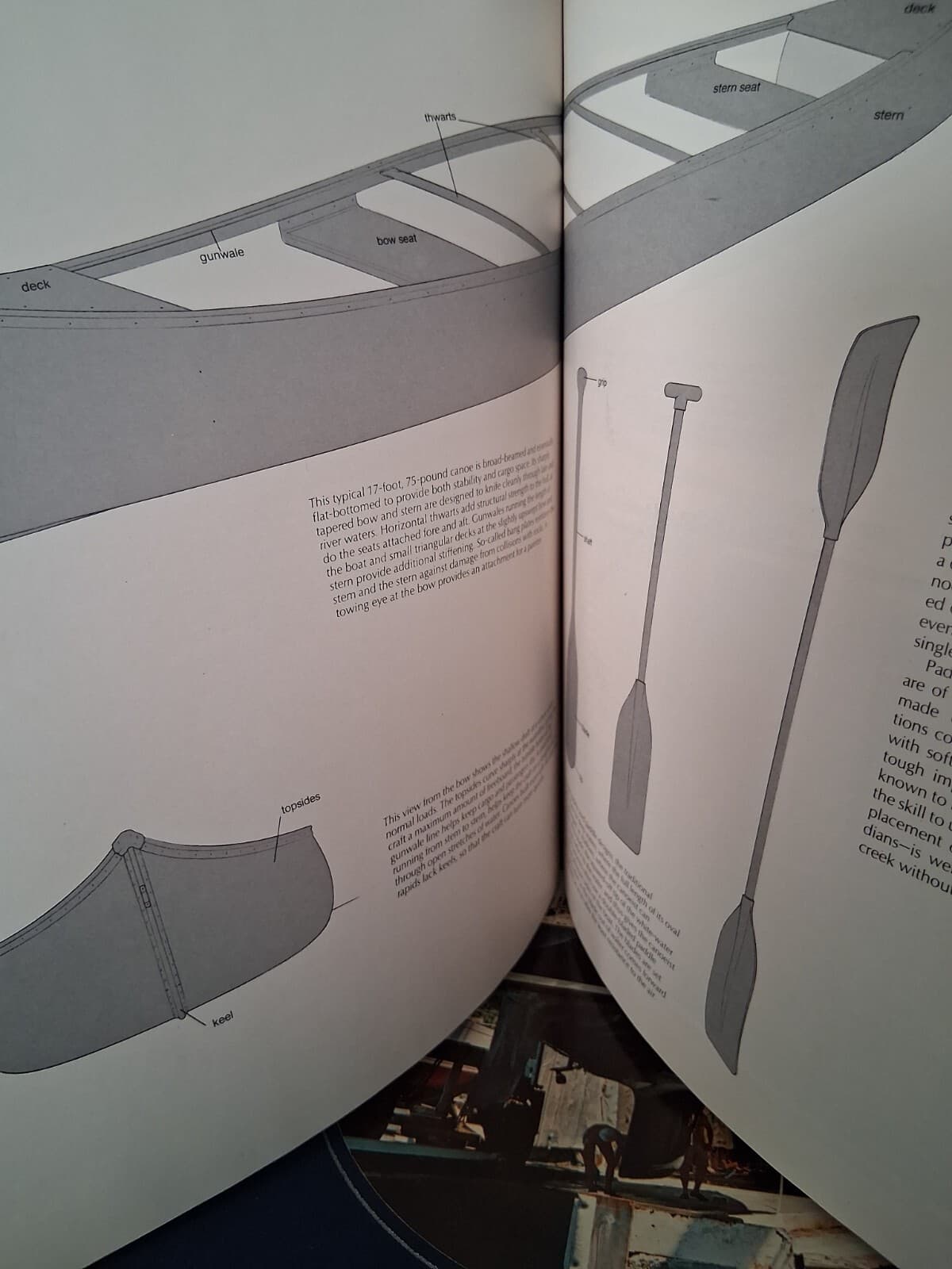 "Time-Life Library of Boating" - 12 volumes - 1977 - Thumbnail 20