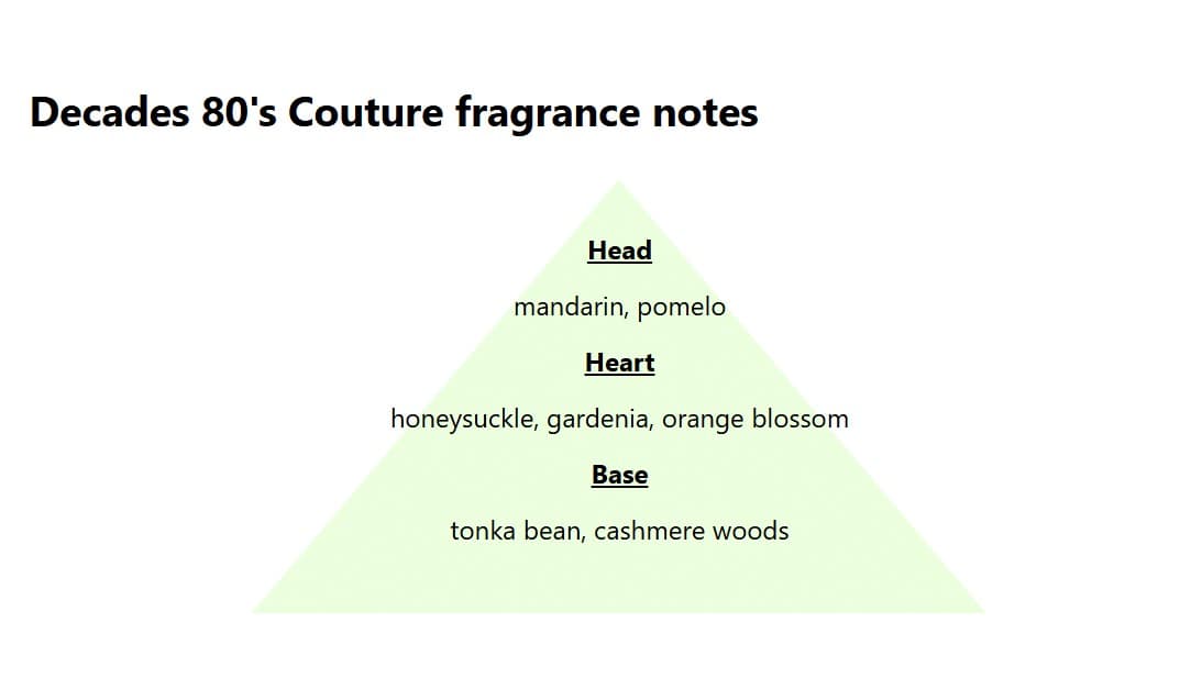 CHER 80's Couture Fragrance 3.4 oz Eau de Parfum - Thumbnail 2