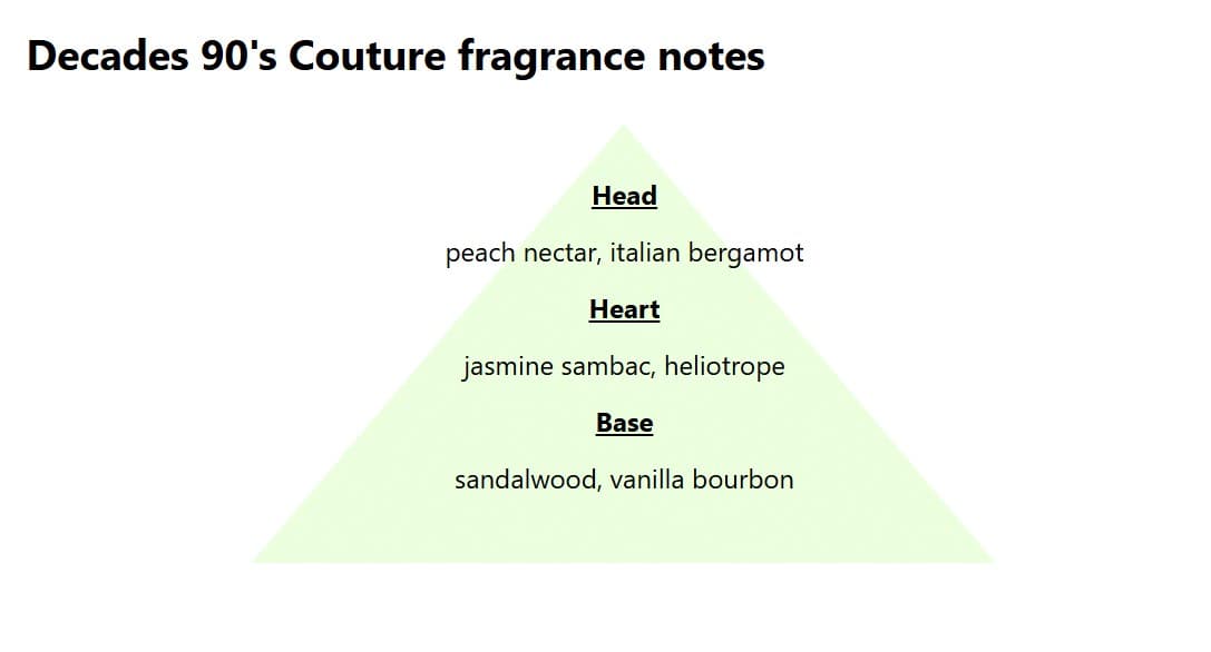 CHER 90's Couture Fragrance 36ml Made in China - Thumbnail 2